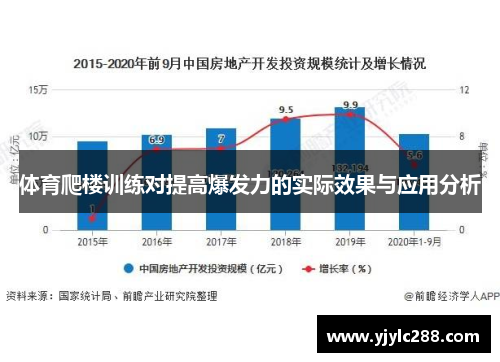体育爬楼训练对提高爆发力的实际效果与应用分析